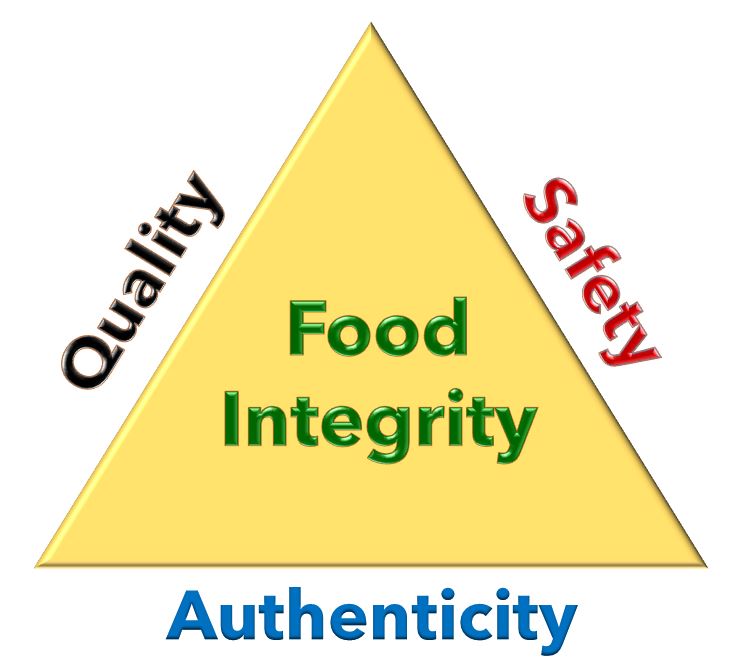 integrity and honesty essays integrity and honesty essays